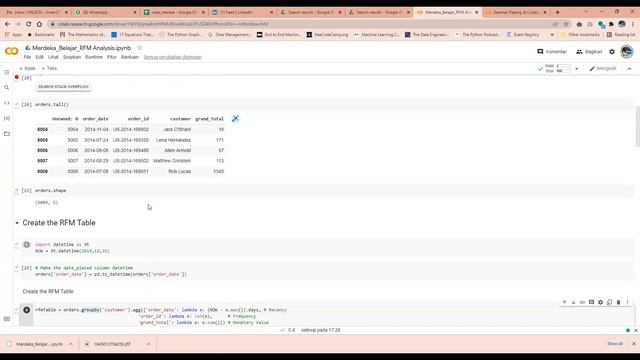 Program Merdeka Belajar 2022 - RFM Analysis смотреть онлайн