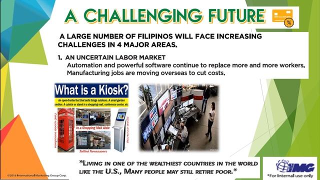 Building Your Future with IMG | International Marketing Group смотреть онлайн