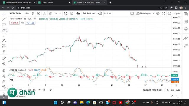 MACD Indicator Explain in Hindi | Best Indicator For Trading | Stock Market Basic @Dhan смотреть онлайн