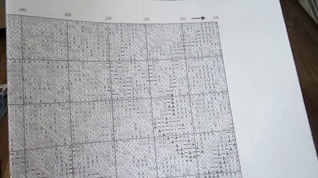 Обзор набора: Золотое руно 