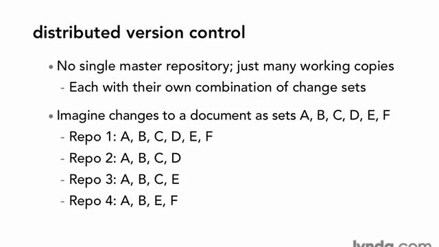 GIT - 3 - о расп управлении версиями смотреть онлайн
