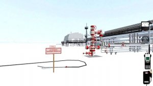 ППУ. Последовательность действий оператора добычи