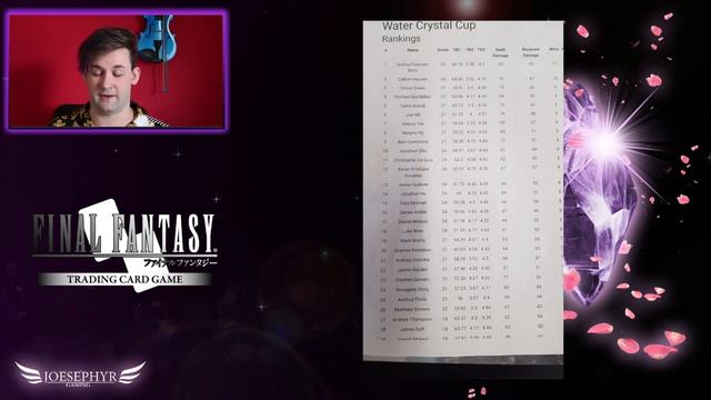 Final Fantasy TCG: Crystal Cup Water Top 8! Tournament Report and Ice/Earth Deck Profile! смотреть онлайн