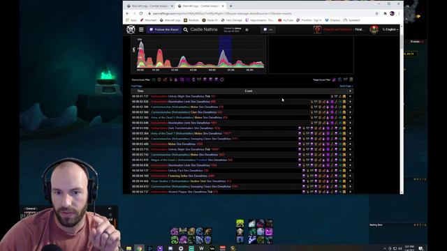 How to Improve Your DPS With WarcraftLogs смотреть онлайн