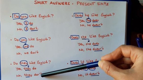 PRESENT SIMPLE. SHORT ANSWERS.