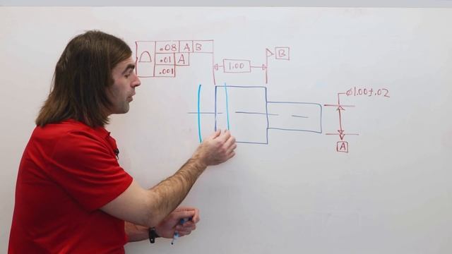 GD&T: Composite Profile Example, Three Segment Feature Control Frame Explained смотреть онлайн