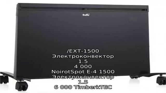 Экономные обогреватели для дачи. Какой лучше? Отзывы покупателей смотреть онлайн