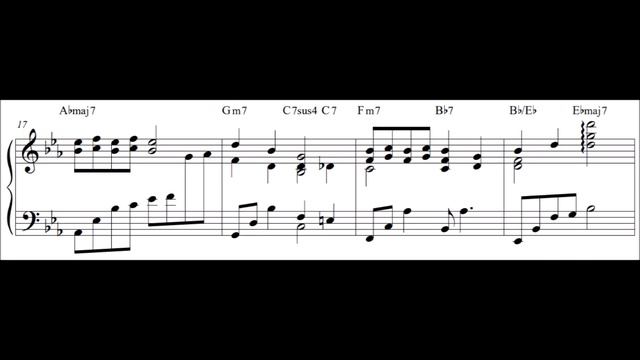[Ballad Jazz Piano] Pure Imagination (sheet music) смотреть онлайн
