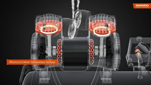 Безмасляные компрессоры DAEWOO: DAC 180S, DAC 240S, DAC 250SS, DAC 480S.