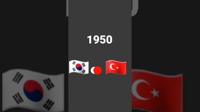 Южная Корея и турция раньше и сейчас смотреть онлайн