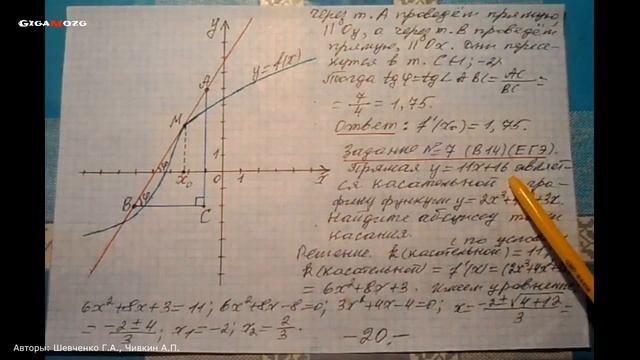 Алгебра. Раздел 3. Тема 7. Применение углового коэффициента для нахождения производной смотреть онлайн