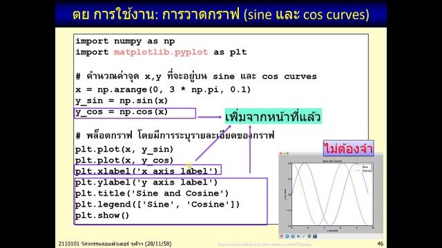 [Python 101] 75 - Intro to Matplotlib смотреть онлайн