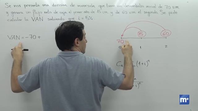Calculo del VAN (Valor Actual Neto) смотреть онлайн