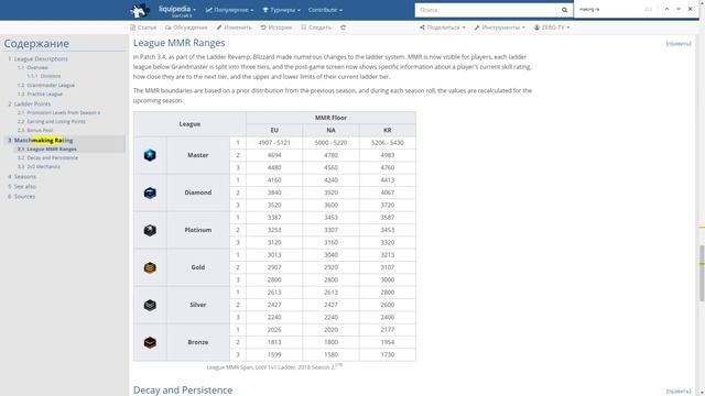 ★ [ ГАЙД ] о ММР | StarCraft 2 с ZERGTV ★ смотреть онлайн