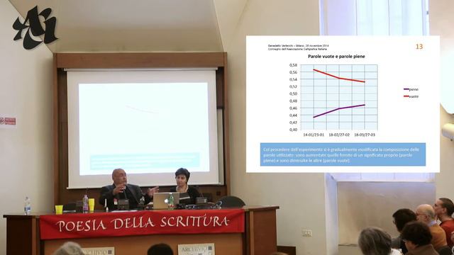Benedetto Vertecchi смотреть онлайн