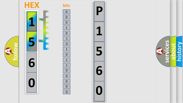 DTC Subaru P1560 Short Explanation смотреть онлайн