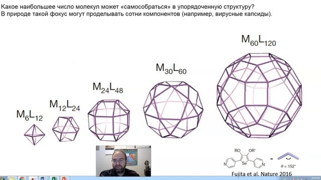 Зачем химикам нужна математика? Рассмотрим на примере самособирающихся сфер. Новости химии смотреть онлайн