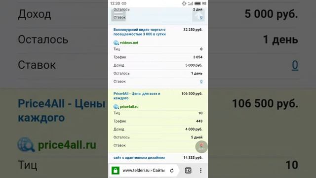 Сайт под CPA на телдери смотреть онлайн