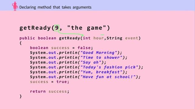 Java Fundamentals: Declaring Methods that take Arguments смотреть онлайн