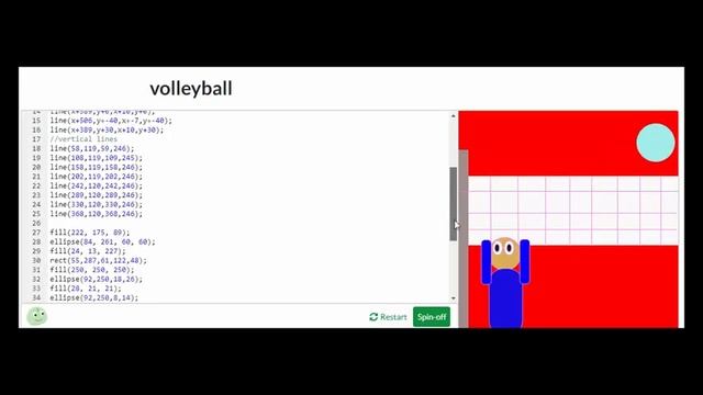 Art Show 2018 - Java Script смотреть онлайн