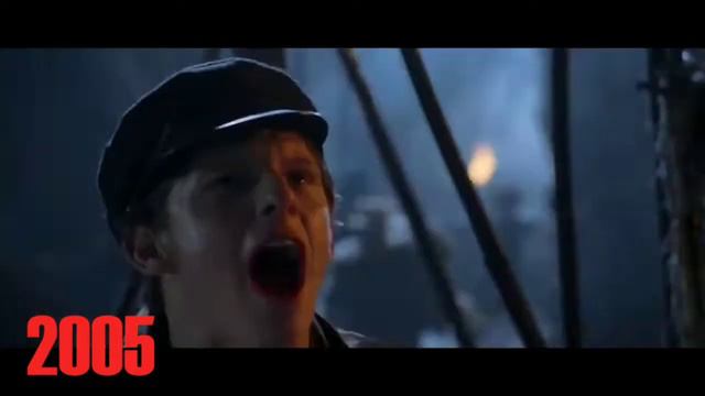 Evolution of king Kong 1933 - 2020 смотреть онлайн