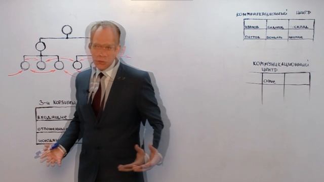 Ком №4. смотреть онлайн