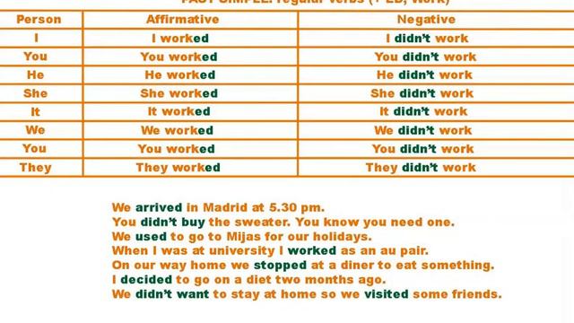past simple reg verbs, aff, neg, int смотреть онлайн