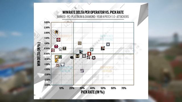 Rainbow Six Siege - GLAZ RIP или альтернатива новому снайперу [Слух] смотреть онлайн