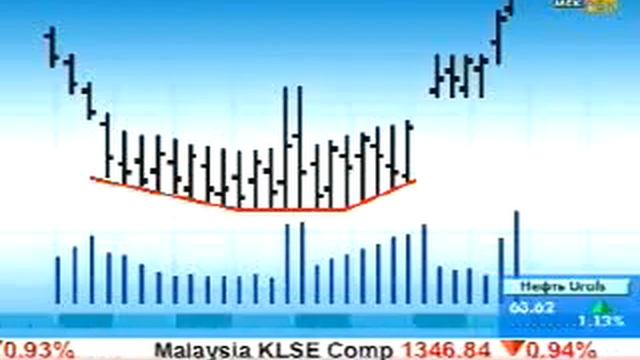 Неудавшийся размах. модель - блюдце смотреть онлайн