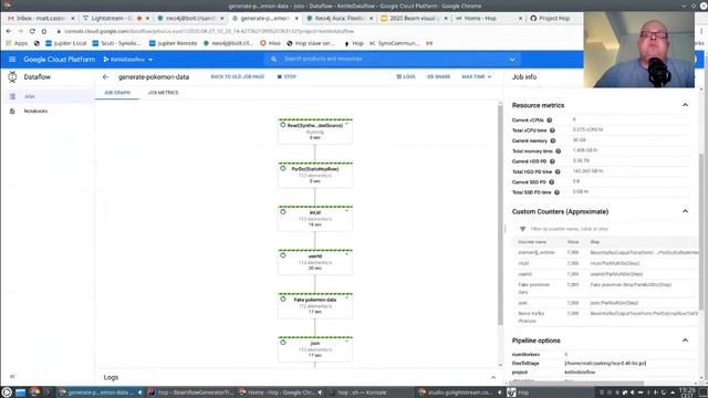 Beam visual pipeline development with Hop смотреть онлайн