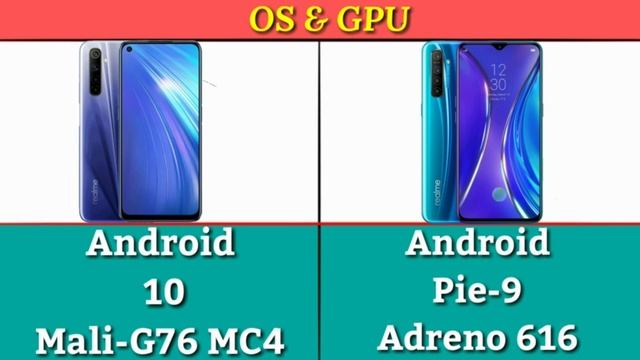 Realme 6 VS Realme XT Full Details Mobile Comparison, Realme 6 Camera Review,Realme XT Camera Revie смотреть онлайн