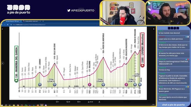 EL MEJOR TADEJ POGACAR | PREVIA Y FAVORITOS TIRRENO ADRIÁTICO 2024 | Café y Ciclismo #222 смотреть онлайн