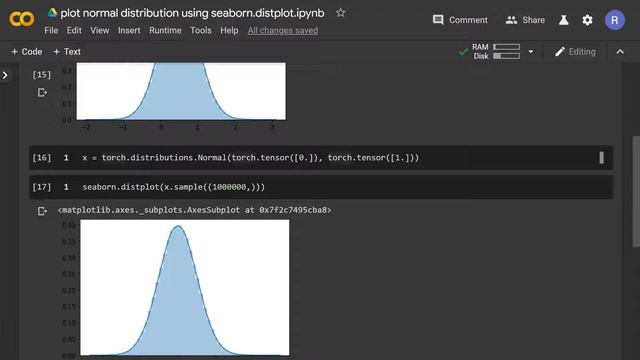 plot normal distribution using seaborn.distplot смотреть онлайн