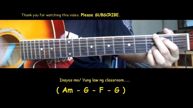 Kim Chiu - BAWAL LUMABAS Guitar chords смотреть онлайн