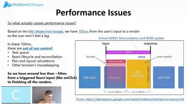 Advanced React - Virtual DOM and Performance смотреть онлайн