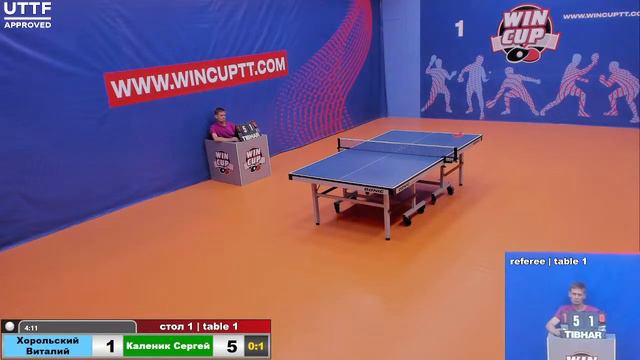 Хорольский Виталий 0-3 Каленик Сергей Турнир Восток 4 WINCUP 23.07.21 Прямая трансляция Зал1 смотреть онлайн
