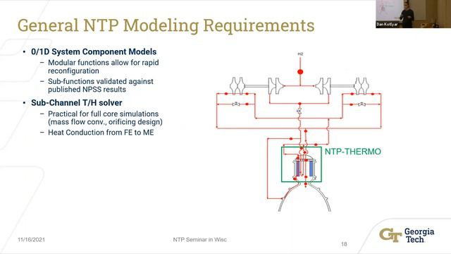 Dan Kotlyar (GATech) - November 16, 2021