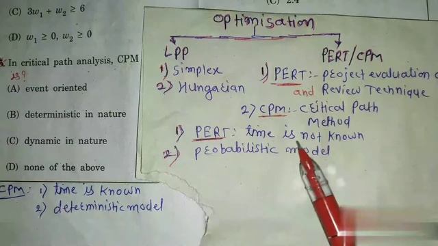 #Optimisation problem ,#lpp,simplex method ,#hungarian method,#pert#cpm, смотреть онлайн
