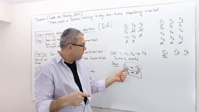 (AGT7E4) [Game Theory] Deferred Acceptance Algorithm (One-to-One Matching) смотреть онлайн