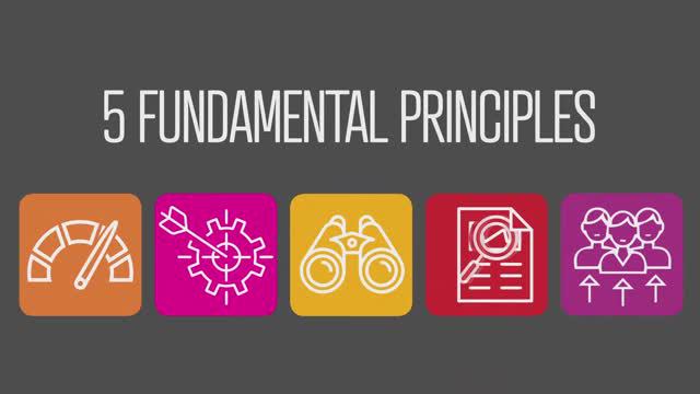 Как рассказать об устойчивости продукта: рекомендации UNEP