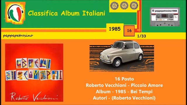 Roberto Vecchioni - Piccolo Amore - 1985 смотреть онлайн