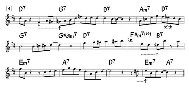 How to Improvise - F Blues - Tutorial for Alto Sax -10 смотреть онлайн
