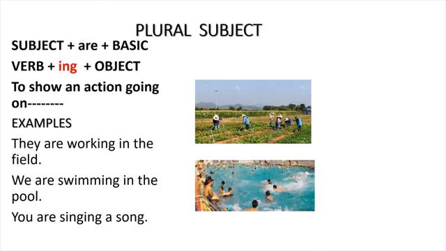 Tenses - Basics : Present Continuous Tense. смотреть онлайн