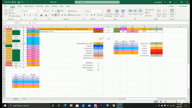 Attempts at Coherent Thought - Ep11 My plan against the Grey смотреть онлайн