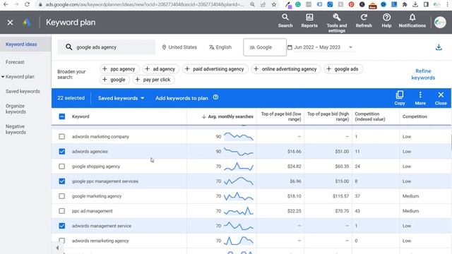 Google Ads Cost Per Click - How to Forecast and Estimate Your Google Ads CPC смотреть онлайн