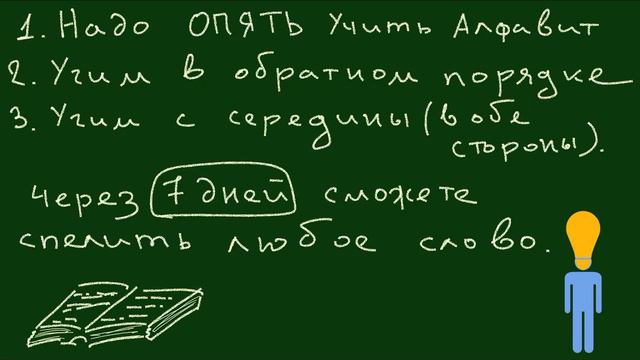 Spelling на IELTS и в жизни смотреть онлайн
