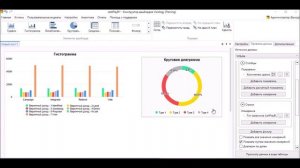 Visiology. Аналитический дашборд за 15 минут