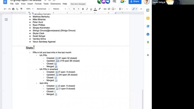 Kubernetes SIG Node 20221018 смотреть онлайн