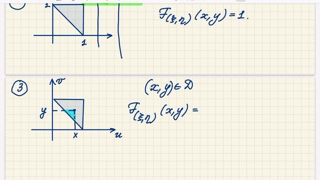 Нахождение функции распределения по плотности для двумерного случайного вектора смотреть онлайн