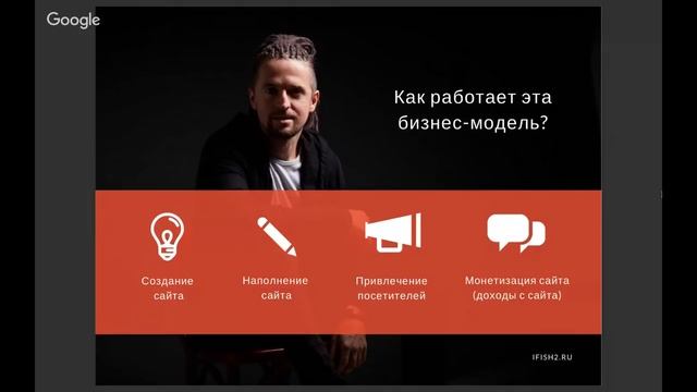 Как создать сайт самому. День 1 смотреть онлайн